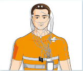 Polysomnography